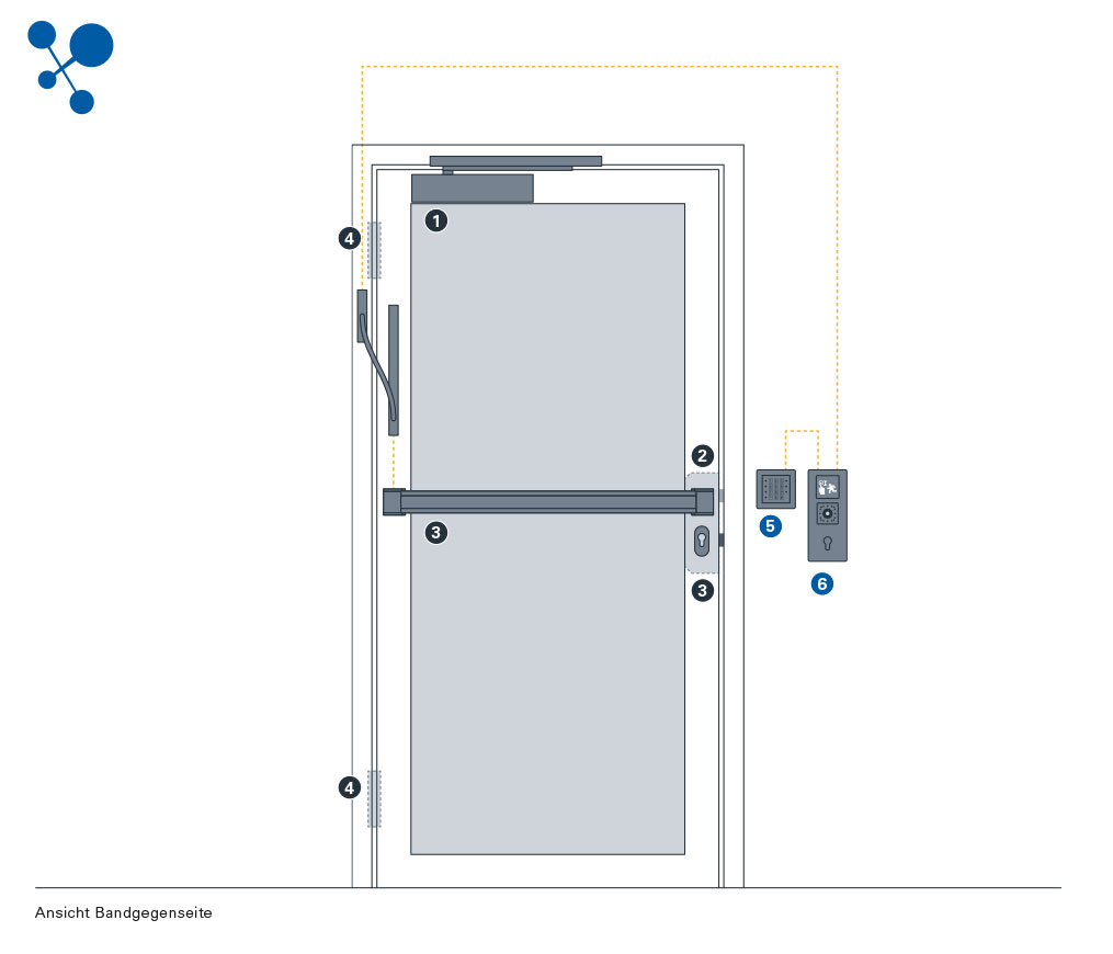 #15: SINGLE-LEAF SECTION DOOR #15: SINGLE-LEAF SECTION DOOR